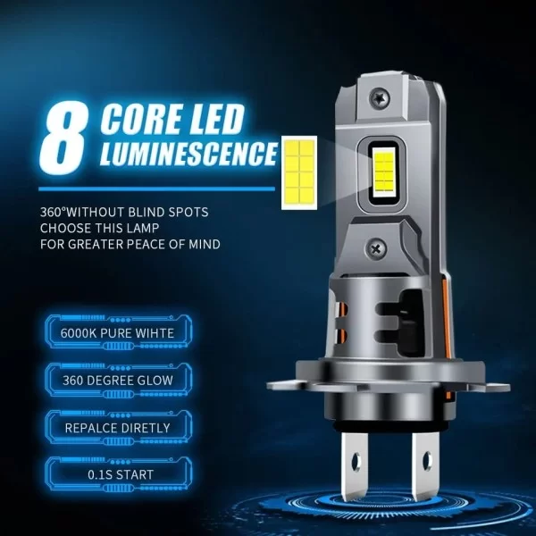 H7 LED Bulbs new gen